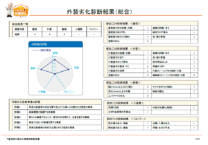 診断書　図面